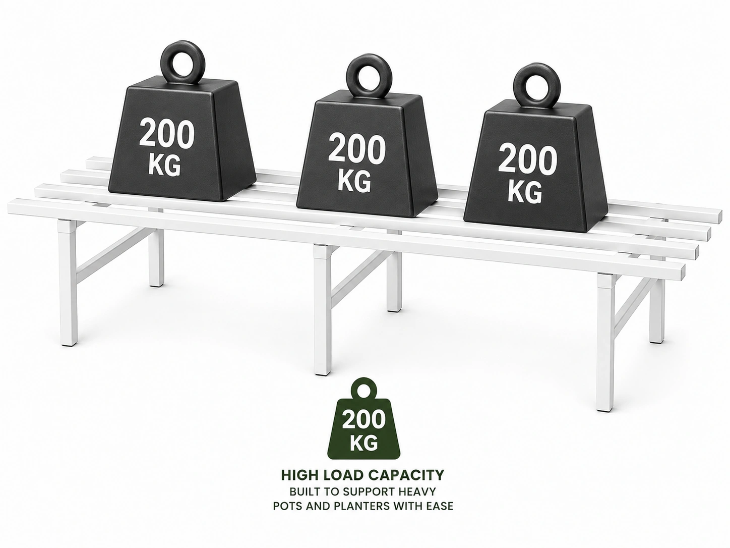 High Load Capacity