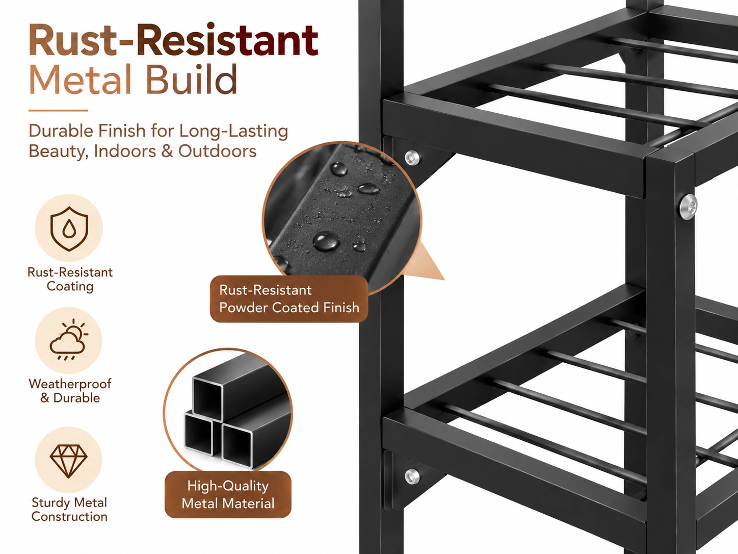 Rust-Resistant Metal Build