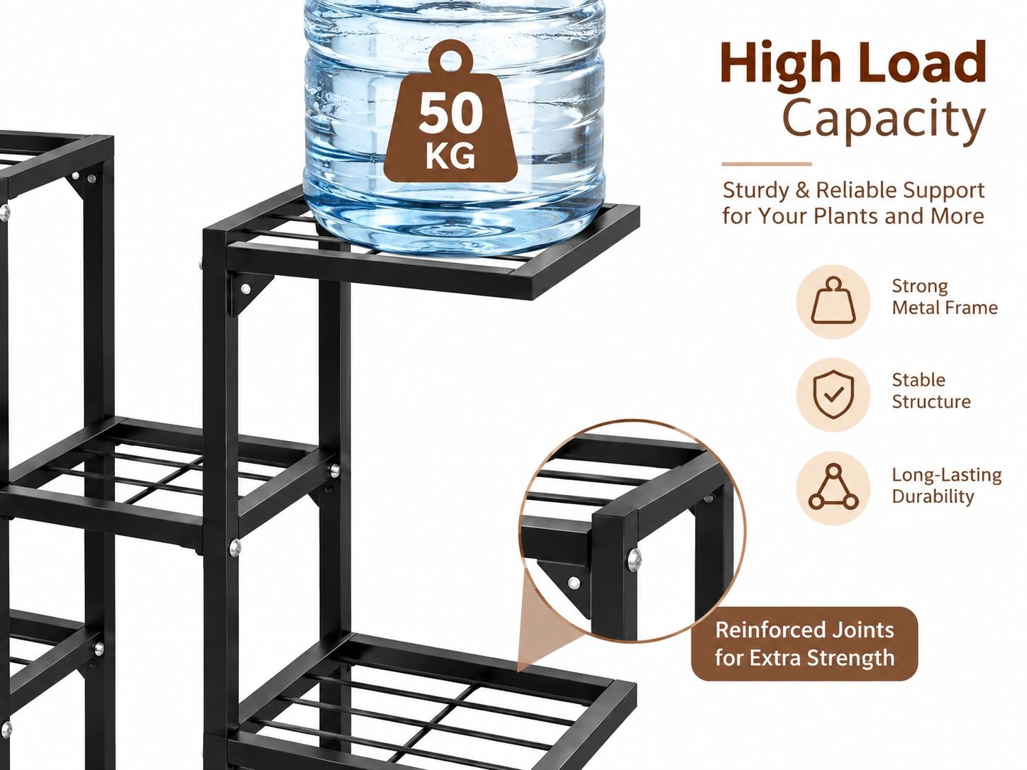 High Load Capacity