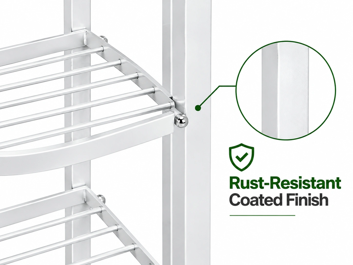 Rust-Resistant Coated Finish